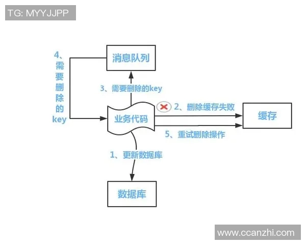 赛后分析：深圳羽毛球队与南京羽毛球队的战术灵活性对比探讨