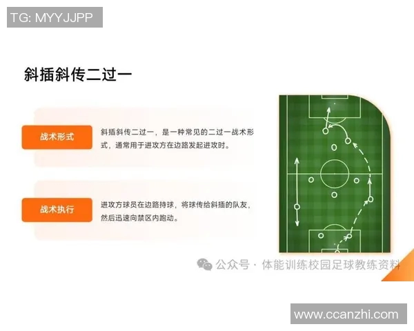 赛后分析：武汉足球队与南京足球队的战术配合与表现评估