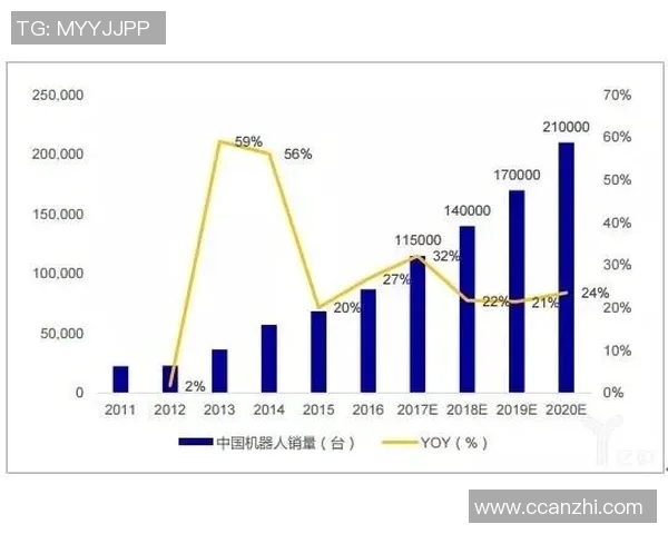 代怀博的崛起与挑战:探索新兴行业中的机遇与未来发展趋势 代怀博的崛起与挑战:探索新兴行业中的机遇与未来发展趋势