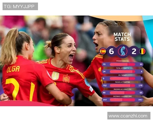 墨尔本城女足迎战堪培拉女足精彩对决即将上演 墨尔本城女足迎战堪培拉女足精彩对决即将上演