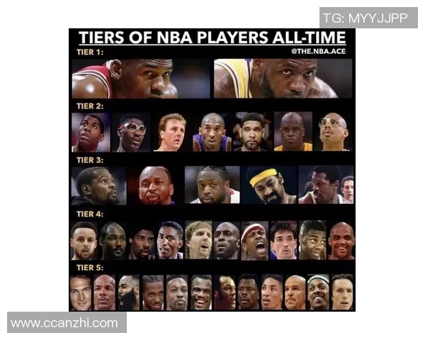 乔丹与魔术师的历史对决战绩分析与影响探讨