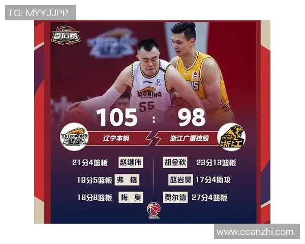 新疆与广东篮球对决比分预测分析及赛前展望