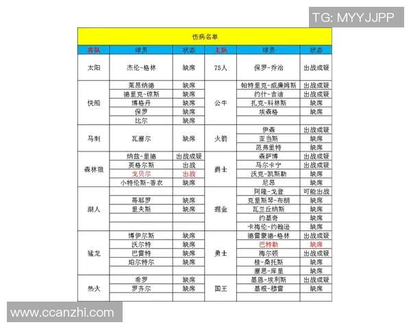 湖人对掘金的比赛时间安排及赛程分析详解