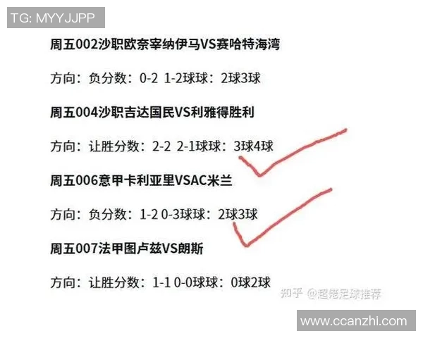 AC米兰对阵曼彻斯特联的比赛前瞻及胜负预测分析
