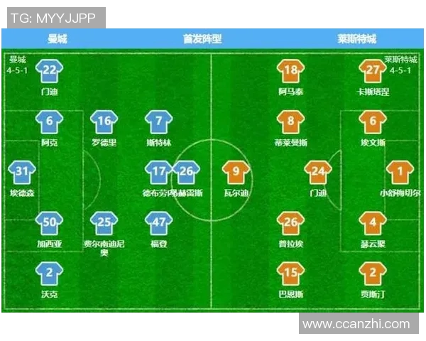 莱斯特城与曼城角球对决解析精彩瞬间与战术布局