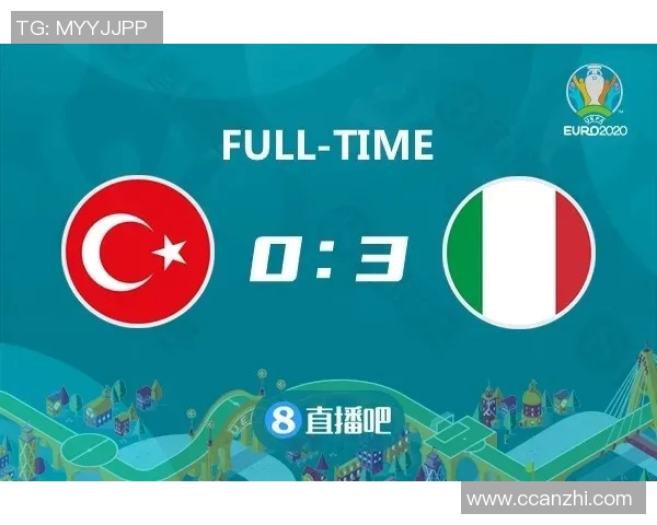 捷克与土耳其足球赛初盘分析及投注建议