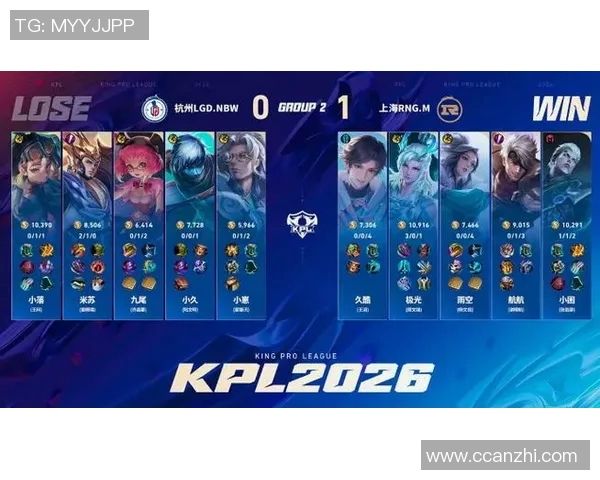 王者荣耀意识排名新突破RNG战队表现令人瞩目再创佳绩