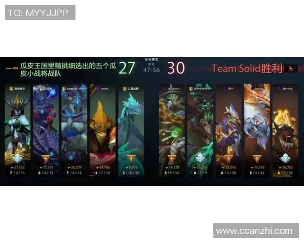 权威发布DOTA2节奏实力榜单深度解析各战队表现与未来潜力